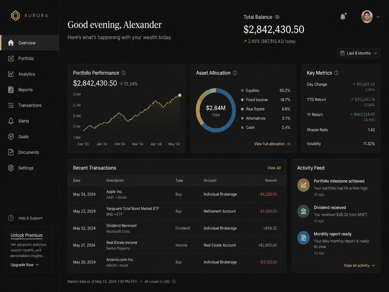 Custom Web Development work by BoldRik